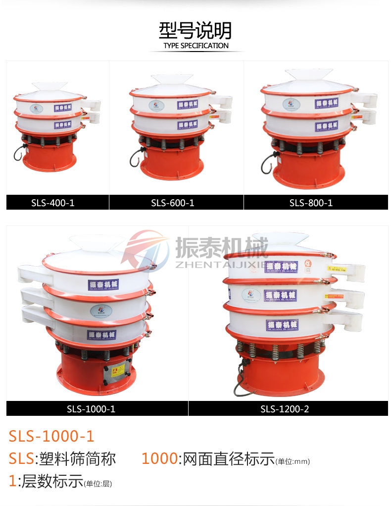 硫代硫酸鈉聚丙烯材質(zhì)振動(dòng)篩型號(hào)說明 硫代硫酸鈉聚丙烯材質(zhì)振動(dòng)篩型號(hào)說明