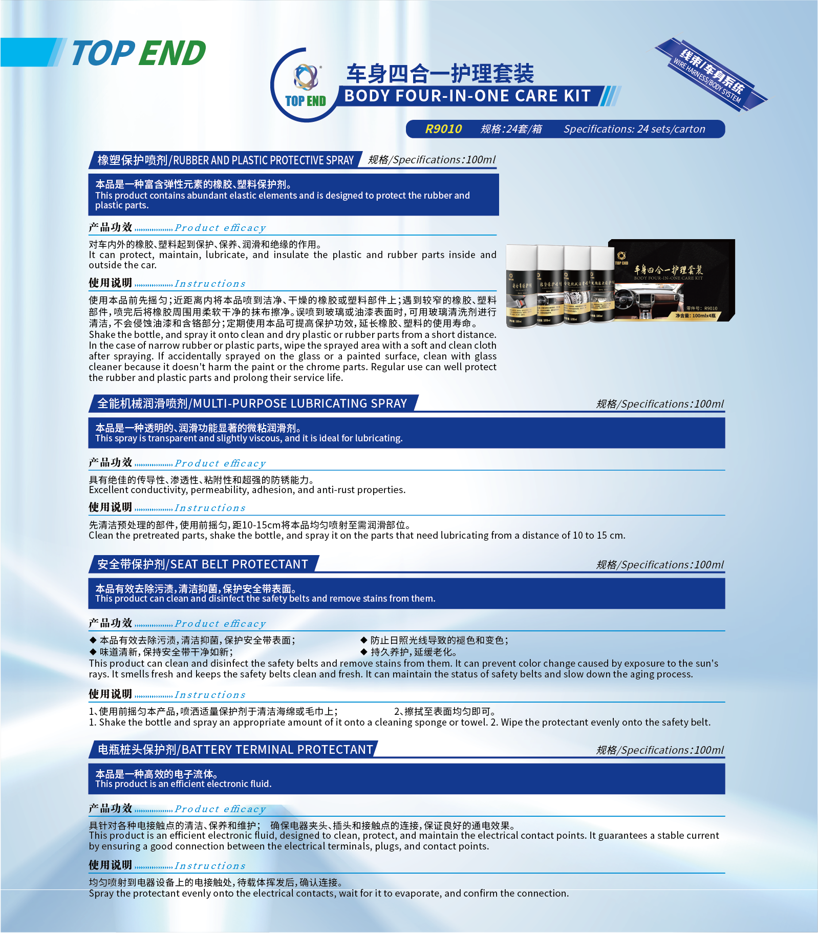 車(chē)身四合一護(hù)理套裝 (2).png
